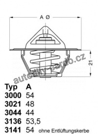 Termostat WAHLER (WH 3141.87D)