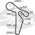Rozvodový řemen GATES (GT 5649XS) - AUDI, SEAT, ŠKODA, VW