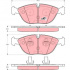 Sada brzdových destiček TRW GDB1285 - BMW 7