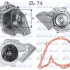 Vodní pumpa DOLZ A175 - AUDI