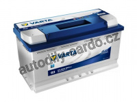 Autobaterie VARTA Blue Dynamic 95Ah/800A (595402080)