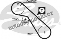 Sada rozvodového řemene GATES (GT K015406) - LANCIA, RENAULT