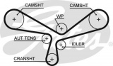 Rozvodový řemen GATES (GT 5520XS) - AUDI, VW