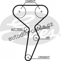 Sada rozvodového řemene GATES (GT KP15671XS)