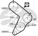 Sada rozvodového řemene GATES (GT K025032) - SEAT