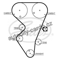 Sada rozvodového řemene GATES (GT K015206) - CITROËN, PEUGEOT