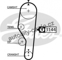 Rozvodový řemen GATES (GT 5635XS)