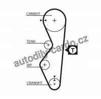 Sada rozvodového řemene GATES (GT K015124) - LADA