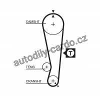 Rozvodový řemen GATES (GT 5227XS)