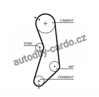 Sada rozvodového řemene GATES (GT K015319) - NISSAN