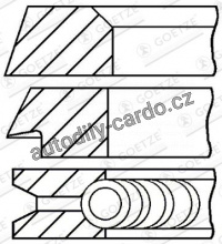 Sada pístních kroužků GOETZE 08-394600-00