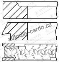 Sada pístních kroužků GOETZE 08-205800-00