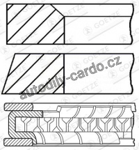 Sada pístních kroužků GOETZE 08-785500-00