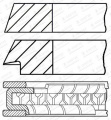 Sada pístních kroužků GOETZE 08-102400-00