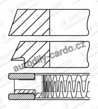 Sada pístních kroužků GOETZE 08-102500-00