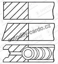 Sada pístních kroužků GOETZE 08-294800-00