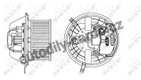 Elektromotr, Vnitřní ventilátor NRF 34169