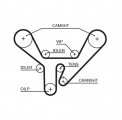 Rozvodový řemen GATES (GT 5518XS) - AUDI