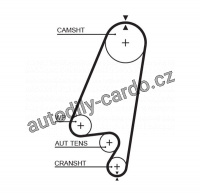 Rozvodový řemen GATES (GT 5367XS) - OPEL