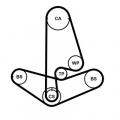 Sada rozvodového řemene CONTINENTAL CTAM CT1001K2PRO