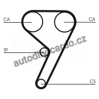 Sada rozvodového řemene CONTINENTAL CTAM CT881K2