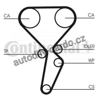 Sada rozvodového řemene CONTINENTAL CTAM CT941K1