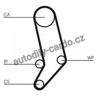 Sada rozvodového řemene s vodní pumpou CONTINENTAL CTAM CT939WP1