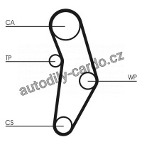 Sada rozvodového řemene s vodní pumpou CONTINENTAL CTAM CT1049WP1