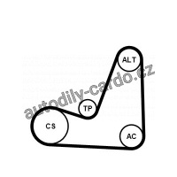 Sada drážkového řemene CONTINENTAL CTAM 5PK1200K1