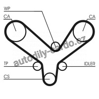 Rozvodový řemen CONTINENTAL CTAM CT726