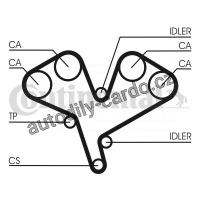 Rozvodový řemen CONTINENTAL CTAM CT990