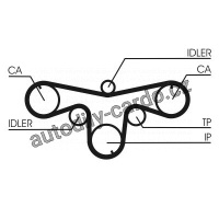 Rozvodový řemen CONTINENTAL CTAM CT1079