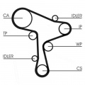 Rozvodový řemen CONTINENTAL CTAM CT1168