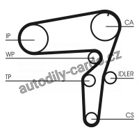 Rozvodový řemen CONTINENTAL CTAM CT1076