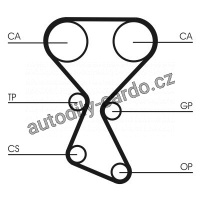 Rozvodový řemen CONTINENTAL CTAM CT1027