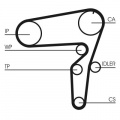 Rozvodový řemen CONTINENTAL CTAM CT1105