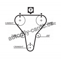 Rozvodový řemen GATES (GT 5273XS) - MAZDA