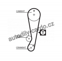 Sada rozvodového řemene GATES (GT K015403XS) - TOYOTA
