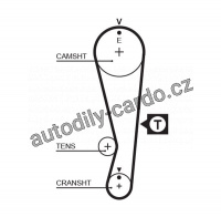 Sada rozvodového řemene GATES (GT K015318XS) - SUZUKI