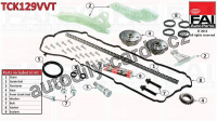 Sada rozvodového řetězu FAI AutoParts TCK129VVT