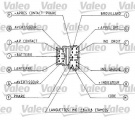 Spínač řízení Valeo 251219
