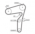 Sada rozvodového řemene s vodní pumpou GATES (GT kp35600xs)