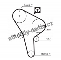 Sada rozvodového řemene GATES (GT K015176) - AUDI, VW