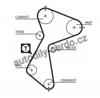 Rozvodový řemen GATES (GT 5485XS) - MITSUBISHI, VOLVO