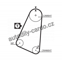 Sada rozvodového řemene GATES (GT KP15030) - OPEL