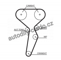 Rozvodový řemen GATES (GT 5671XS) - DACIA, RENAULT