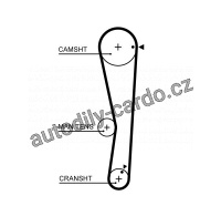 Sada rozvodového řemene GATES (GT K015687XS) 