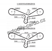 Sada rozvodového řemene GATES (GT K025493XS) - AUDI, VW