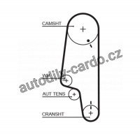 Sada rozvodového řemene GATES (GT K015426) - VW