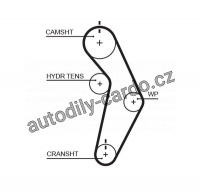 Rozvodový řemen GATES (GT T245) - CHRYSLER, DODGE